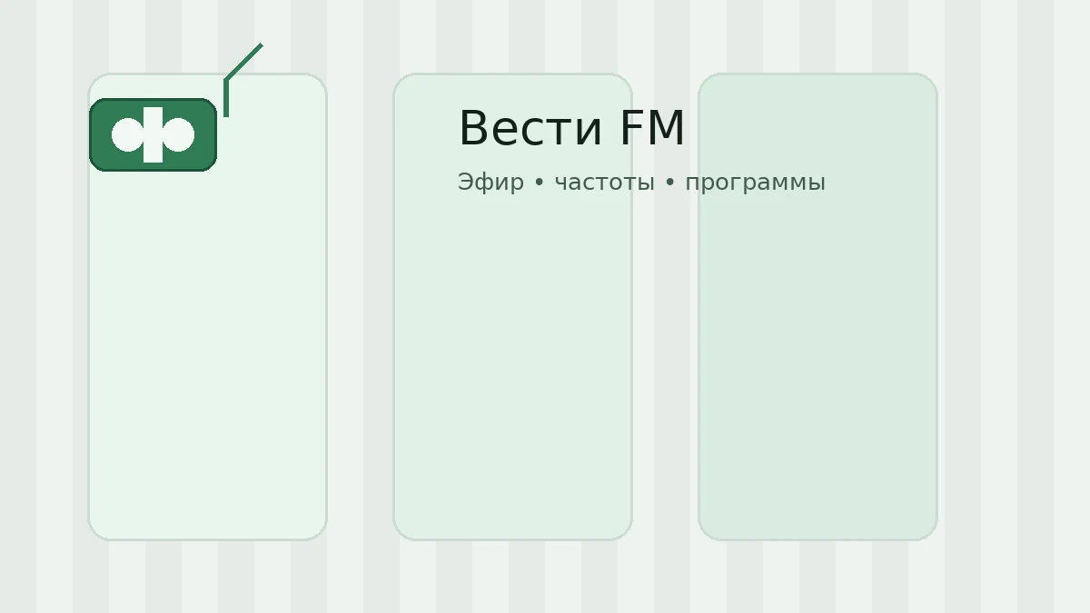 Вести FM